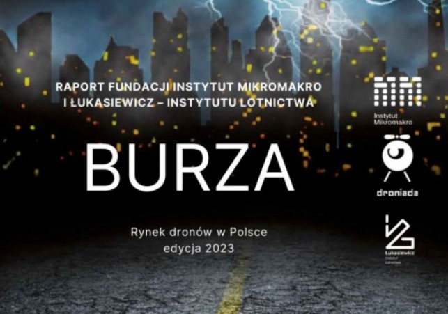 rynek dronow 2023
